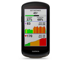 Ciclocomputador Edge® 1040 Solar