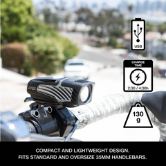 Foco delantero Nite Rider Lumina™ Micro 900 Lumens