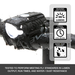 Foco delantero Nite Rider Swift 300 Lumens