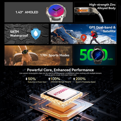 Smartwatch GPS Fenix 2