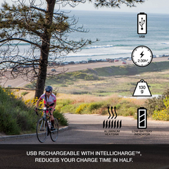 Combo de luces Nite Rider delantera y trasera Lumina™ Micro 900 Lumens y Vmax+™ 150 Lumens