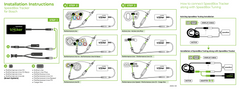 Rastreador SpeedBox para motores e-Bike Bosch