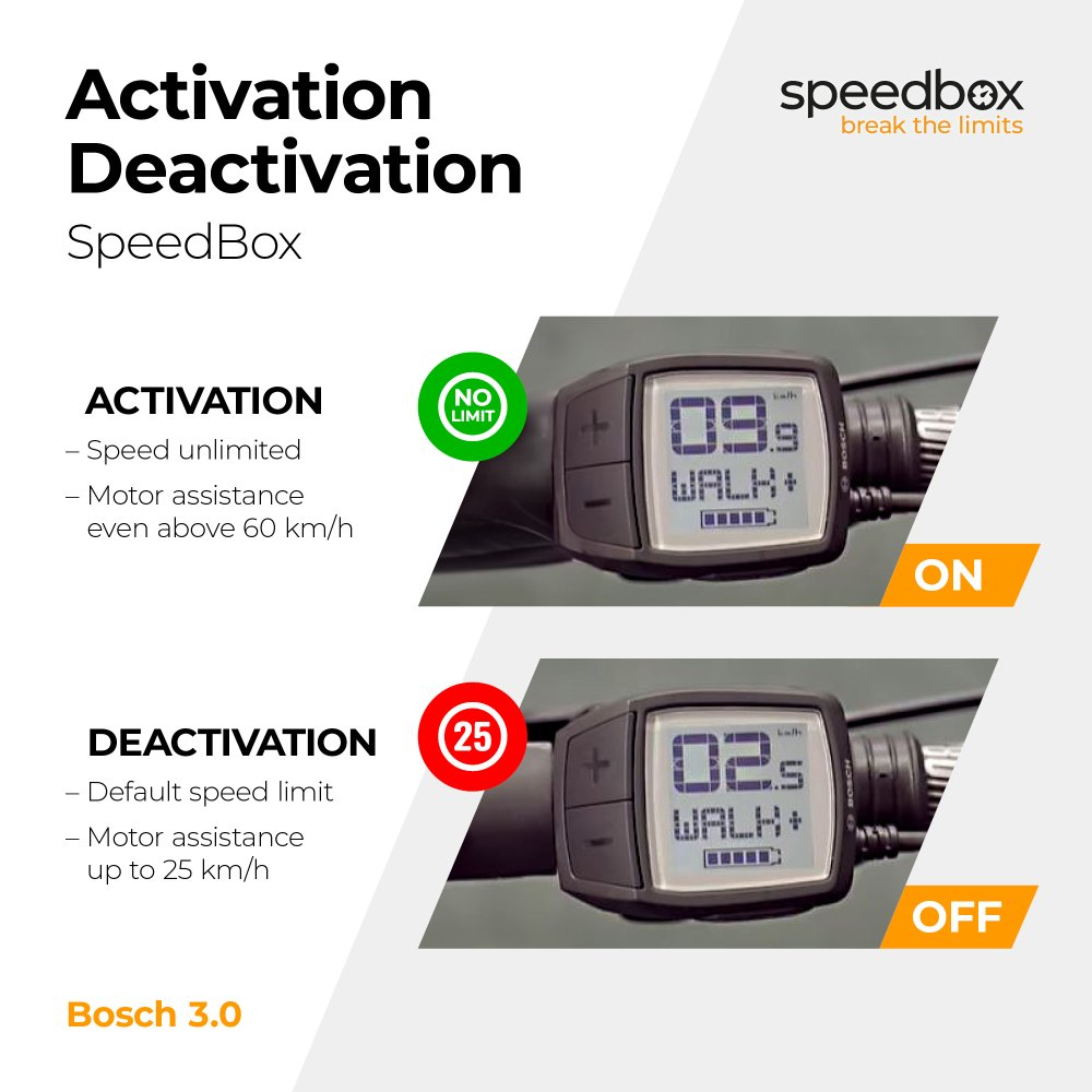 Chip SpeedBox 3.0 Bluetooth compatible con motor e-bike  Bosch -Yamaha -Specialized -Brose